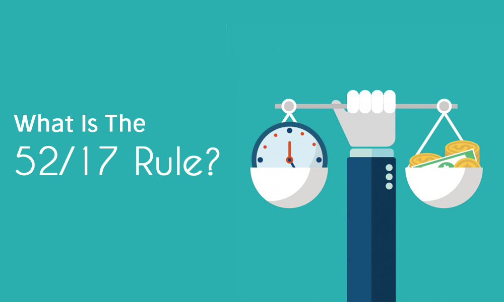 what-is-52-17-rule